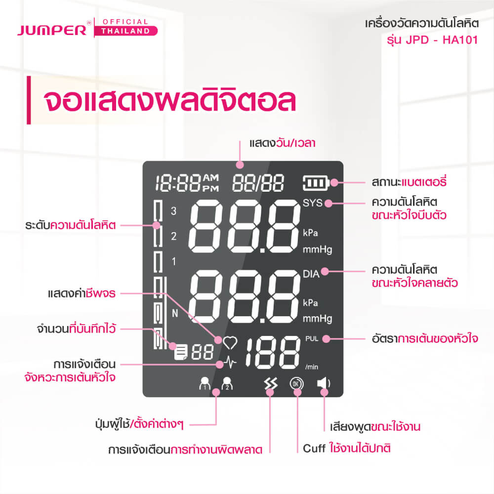 เครื่องวัดความดันโลหิต JUMPER รุ่น JPD-HA101 เสียงพูดไทย มาตรฐานเยอรมัน รับประกันศูนย์ 5 ปี_5